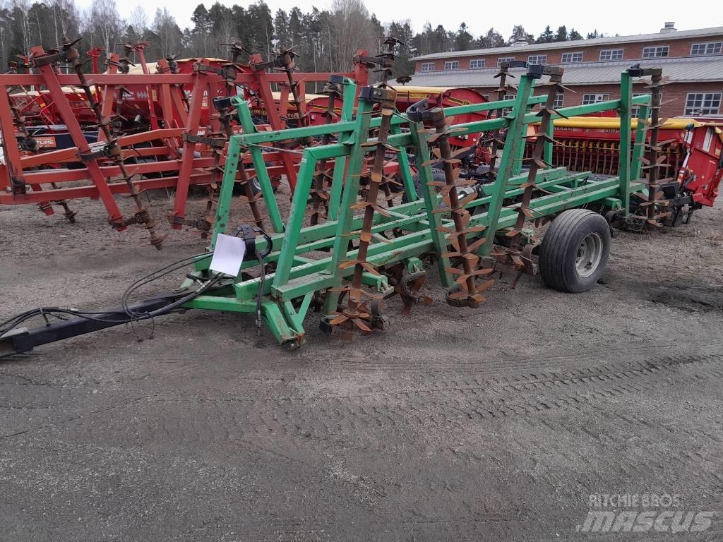 Kronos 4800 Akėčios