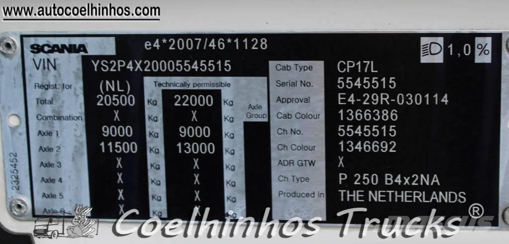 Scania P 250 Sunkvežimiai su dengtu kėbulu