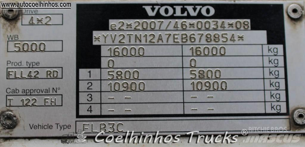 Volvo FL 240 Sunkvežimiai su dengtu kėbulu