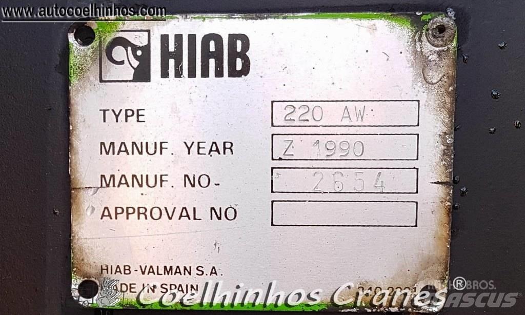 Hiab 220 AW Keltuvai-krautuvai