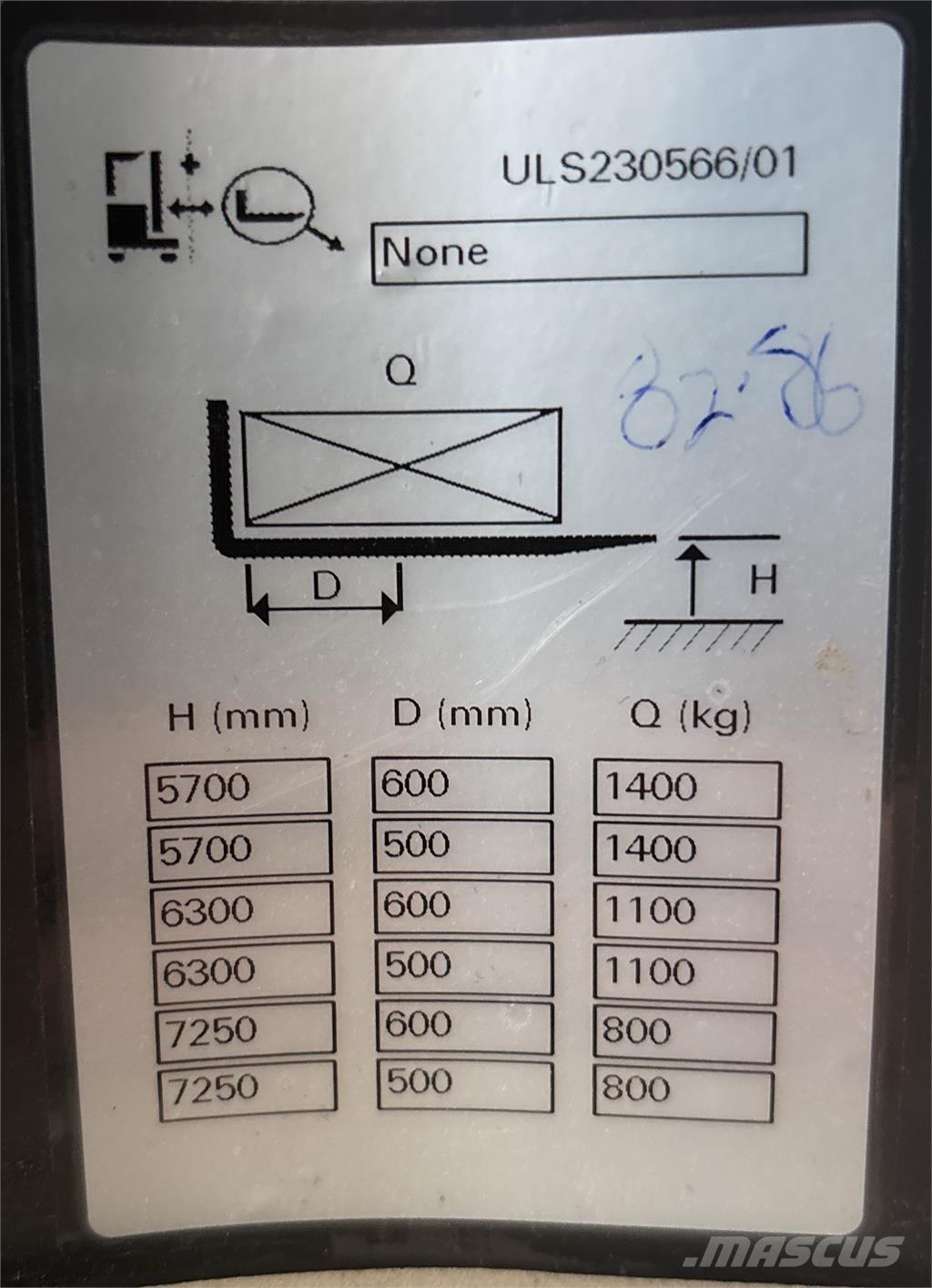 Atlet ULS140 Šakiniai krautuvai su prailgintu keltuvu