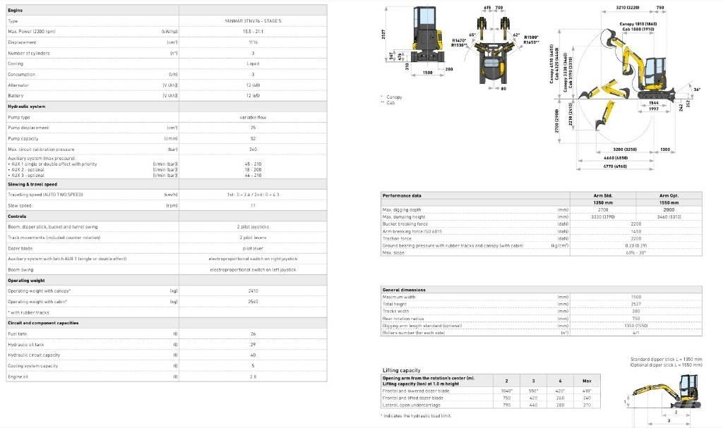 New Holland E25D Mini ekskavatoriai < 7 t