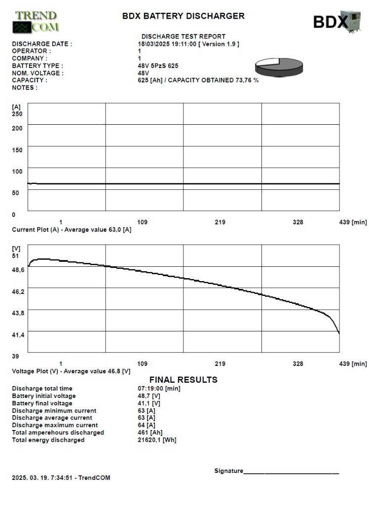 Linde E 16 P Elektriniai šakiniai krautuvai