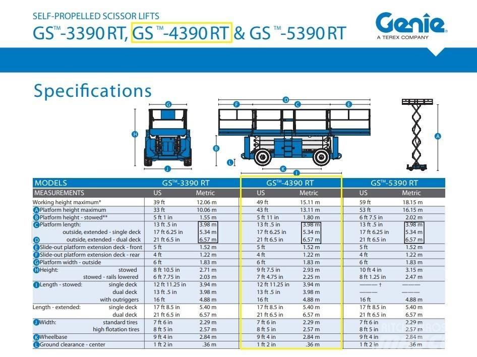 Genie GS 4390 RT Žirkliniai keltuvai
