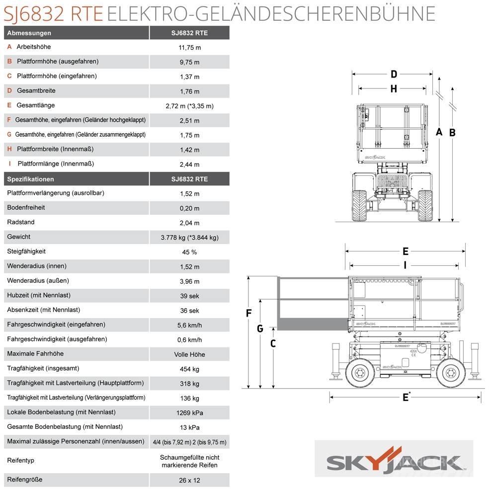 SkyJack SJ68832 RTE Žirkliniai keltuvai
