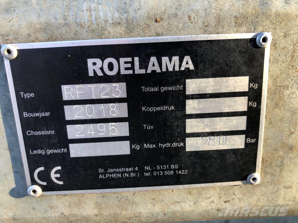 Roelama RFT 23 Kita tręšimo technika