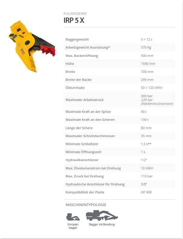 Indeco IRP 5 X Trupintuvai