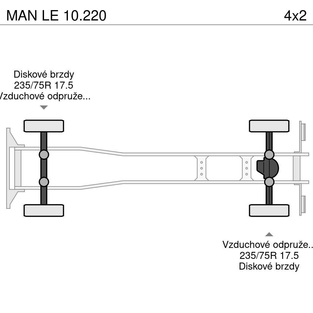 MAN LE 10.220 Sunkvežimiai su dengtu kėbulu