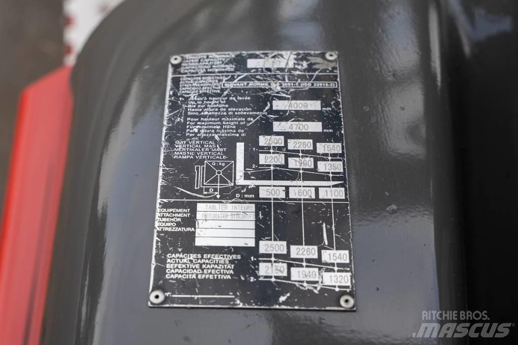 Manitou MI 25 D Dyzeliniai krautuvai