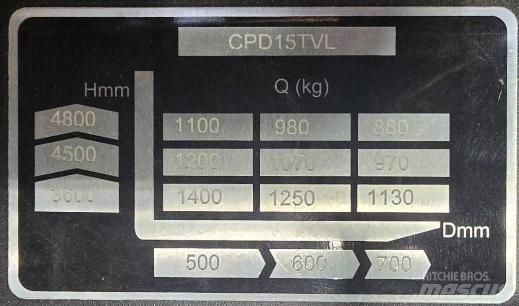 EP CPD 15 TVL Elektriniai šakiniai krautuvai