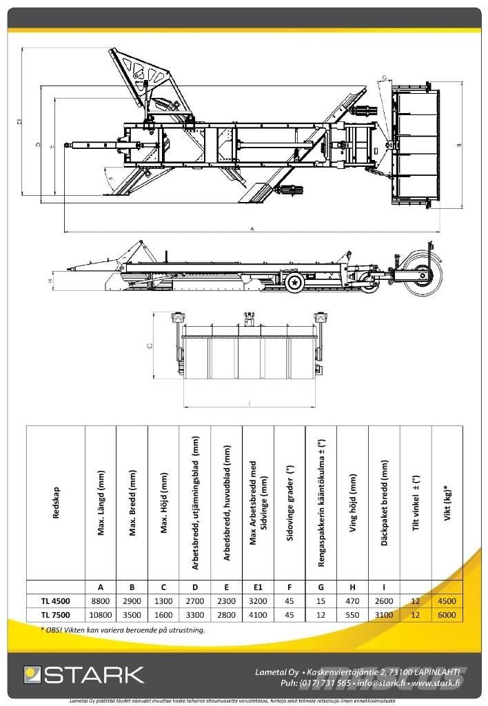 Stark TL7500 Greideriai