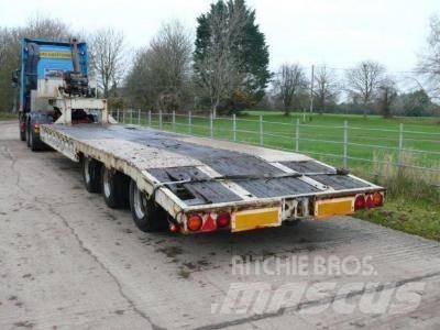 Andover Low Loader Platformos / Pakrovimas iš šono