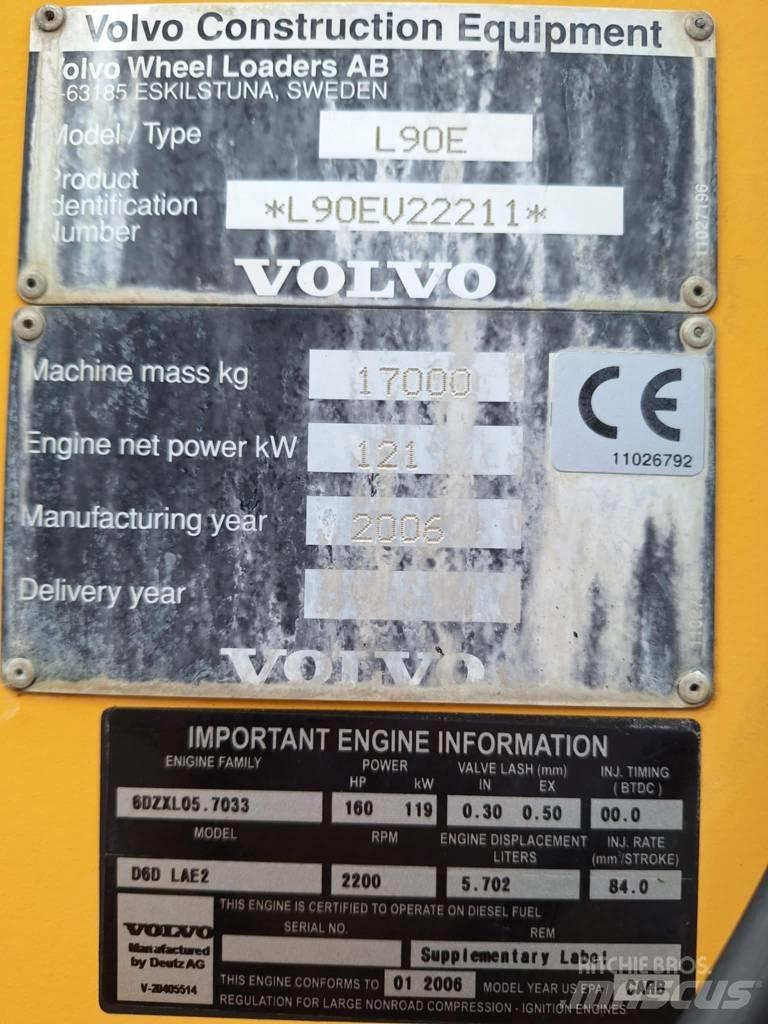Volvo L 90 E Naudoti ratiniai krautuvai