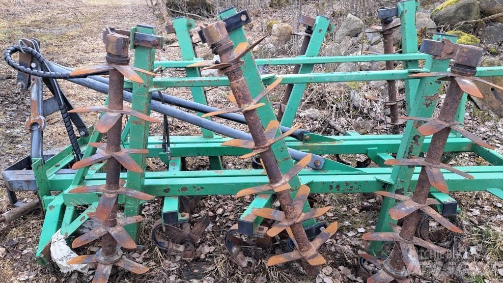 Kronos 3700 Akėčios