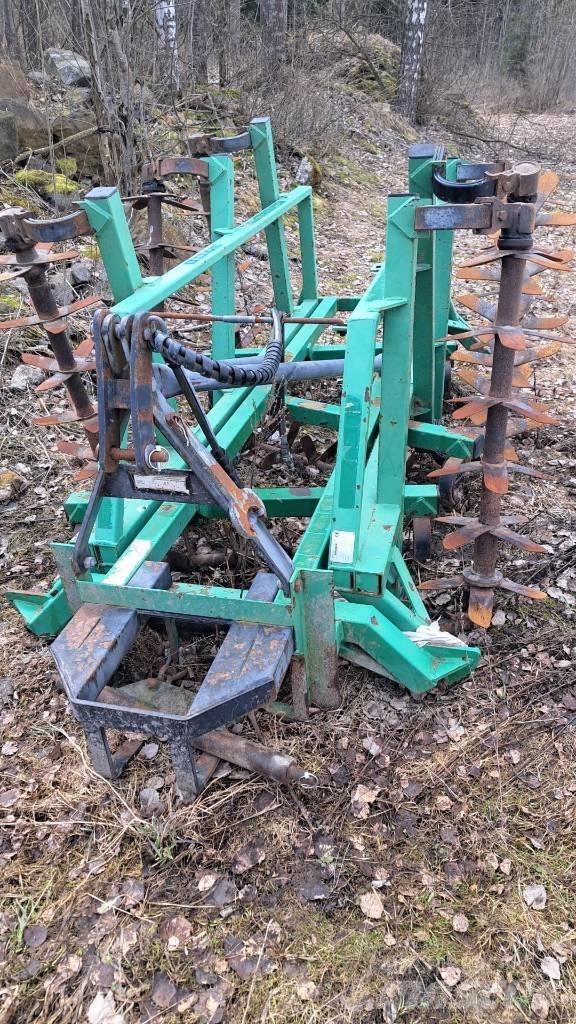 Kronos 3700 Akėčios