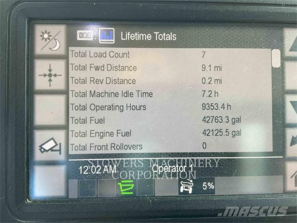 CAT 74504 Karjeriniai savivarčiai