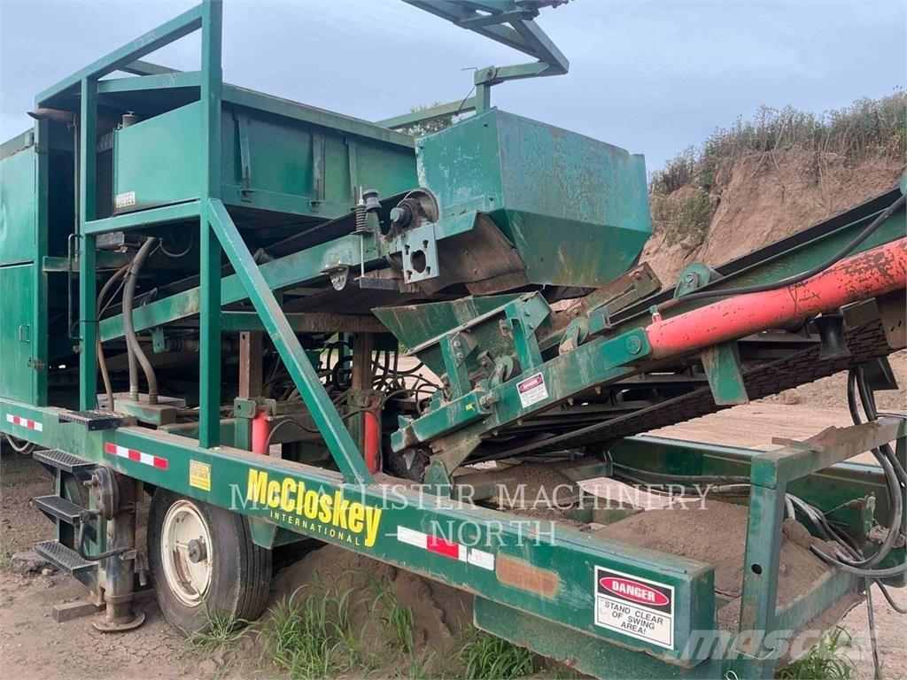 McCloskey SCREENER Kasybos technika
