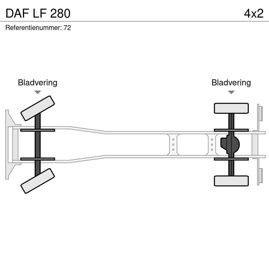 DAF LF 280 Sunkvežimiai su dengtu kėbulu
