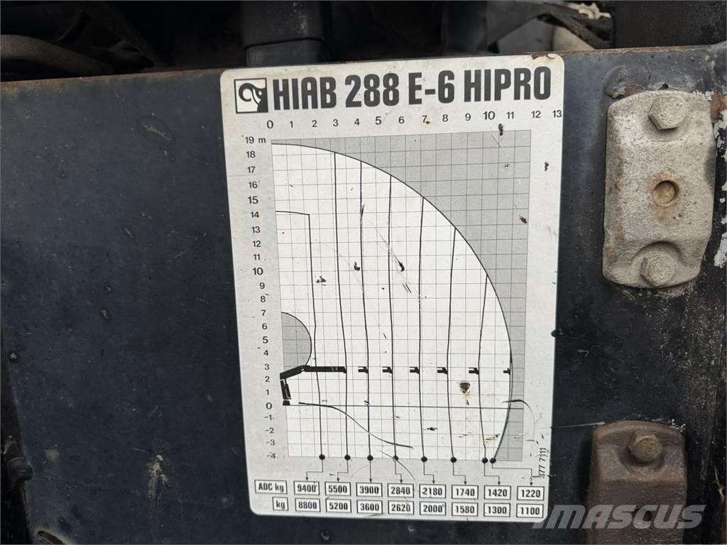 Sisu E11M Automobiliniai kranai