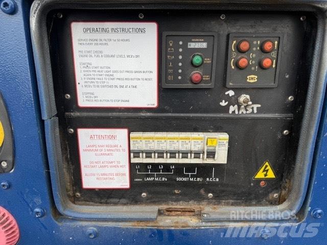 SMC TL 90 E Apšvietimo bokšteliai