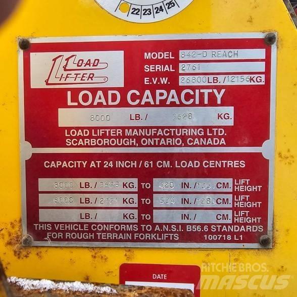 Load Lifter 842D Teleskopiniai krautuvai