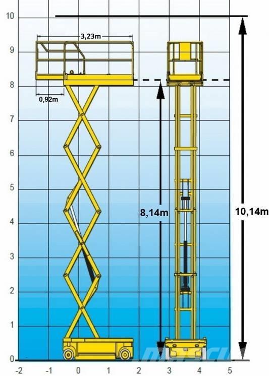 Haulotte Compact 10 Žirkliniai keltuvai