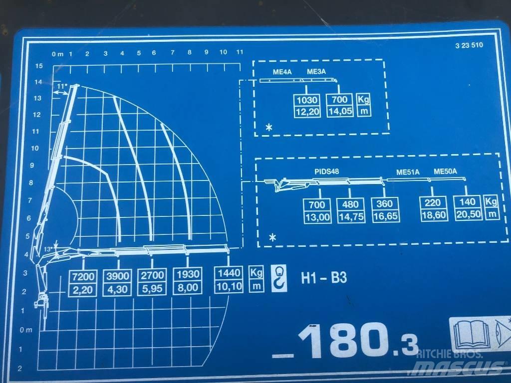 Iveco Stralis 450 Sunkvežimiai su dengtu kėbulu
