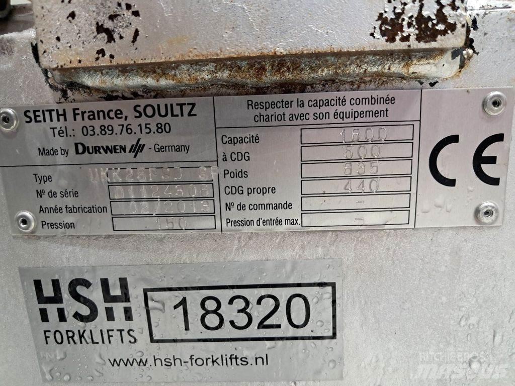 Seith UKK25PSD Statyba - Kita