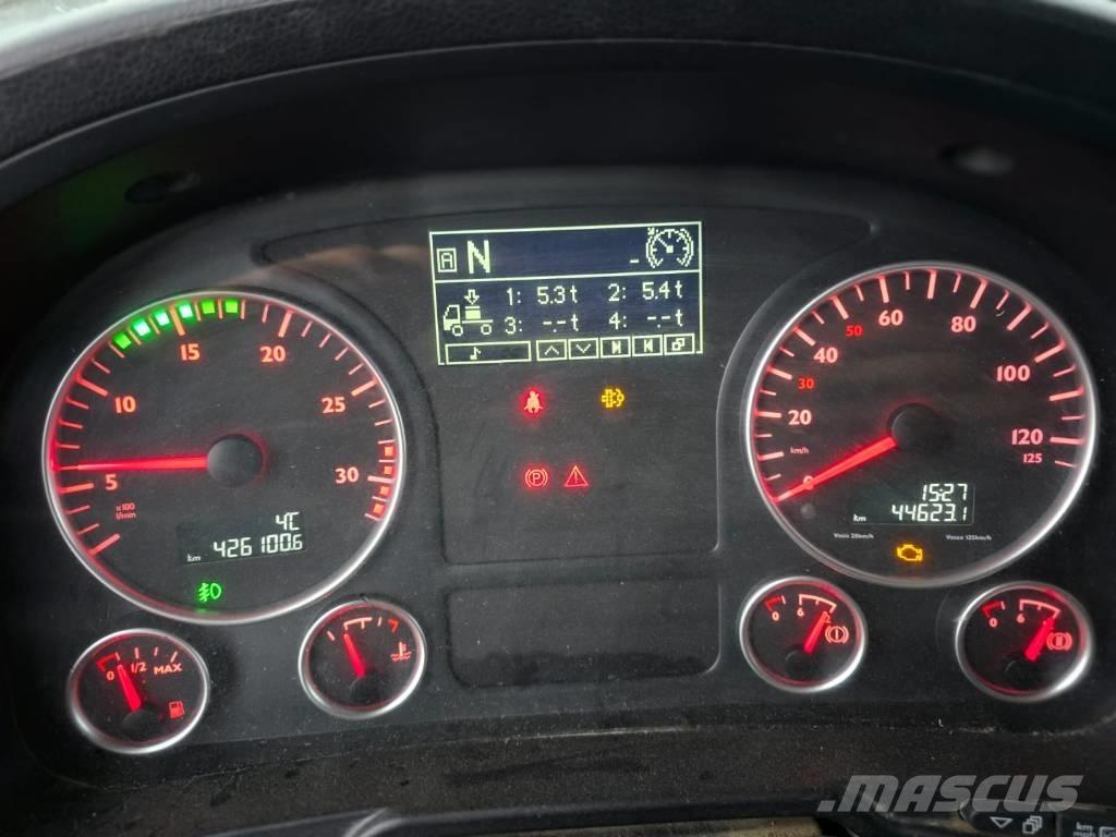 MAN TGM 18.340 Savivarčiai