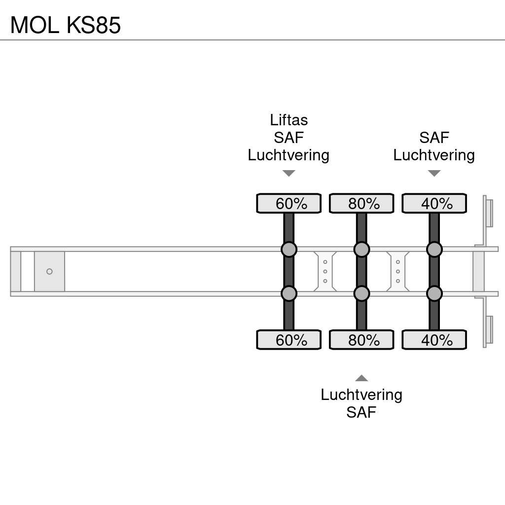 MOL KS85 Savivartės puspriekabės