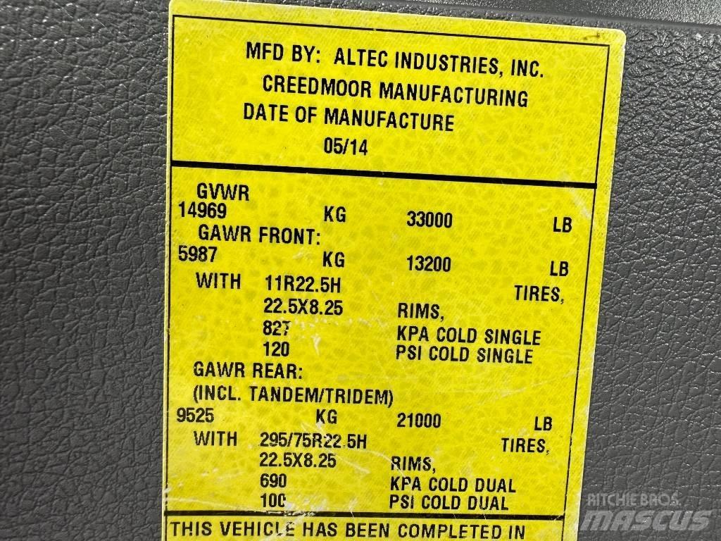 Ford F 750 Kita