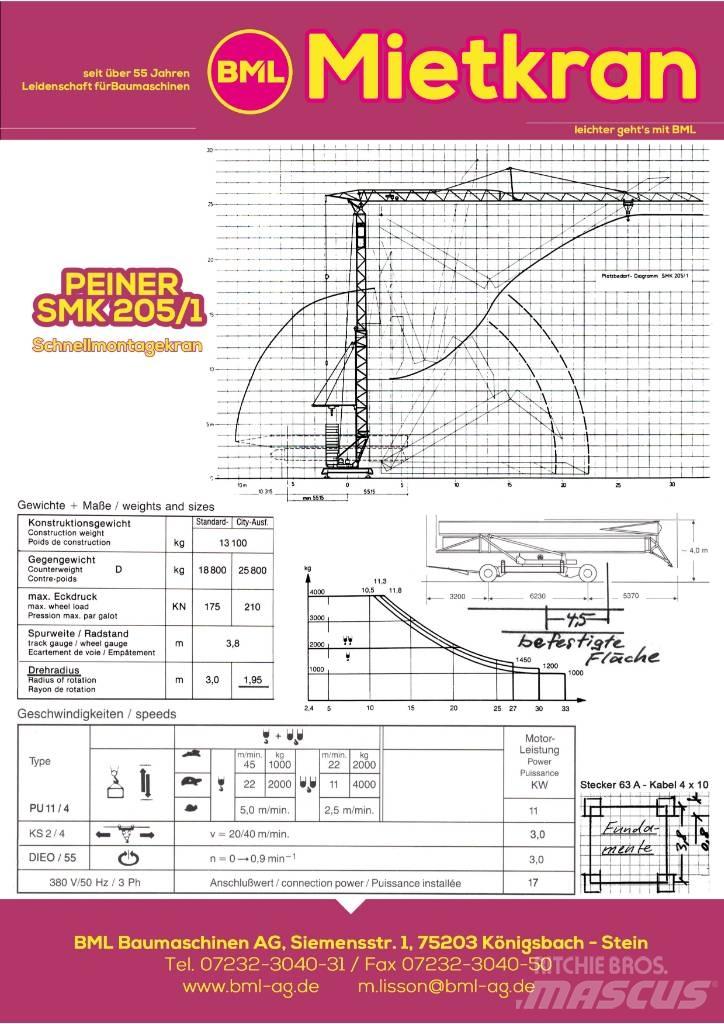 Peiner SMK205/1 Bokštiniai kranai