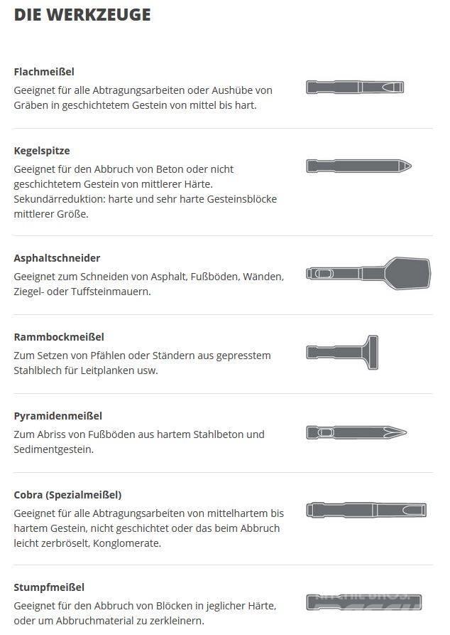Indeco HP 7000 FS Hidrauliniai kūjai / Trupintuvai