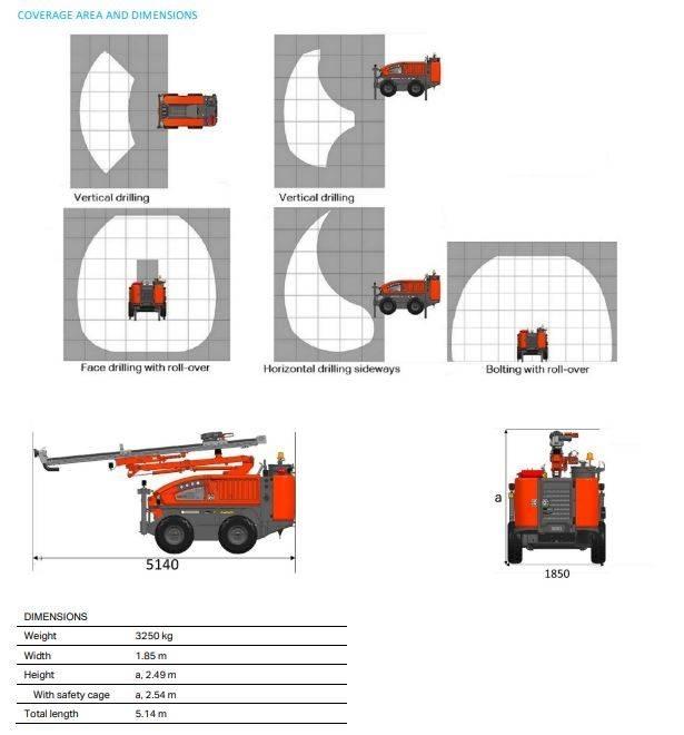 Sandvik DC 125R30Ri Žemės paviršiaus gręžimo technika