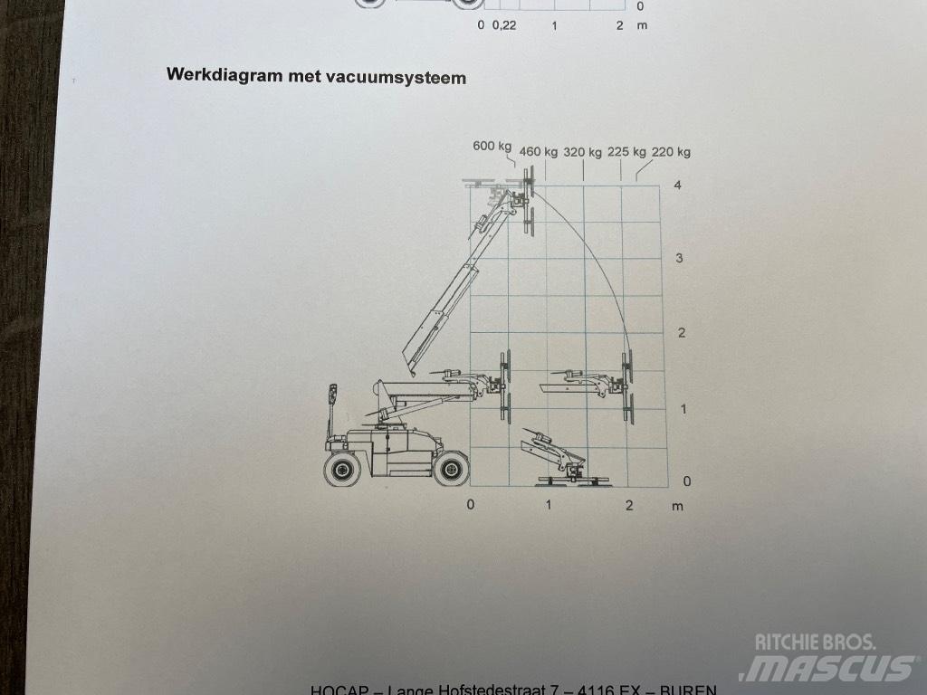 Jekko MPK 06.2V Mini kranai