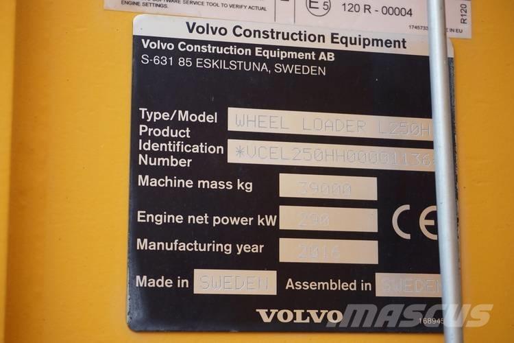Volvo L250H Naudoti ratiniai krautuvai