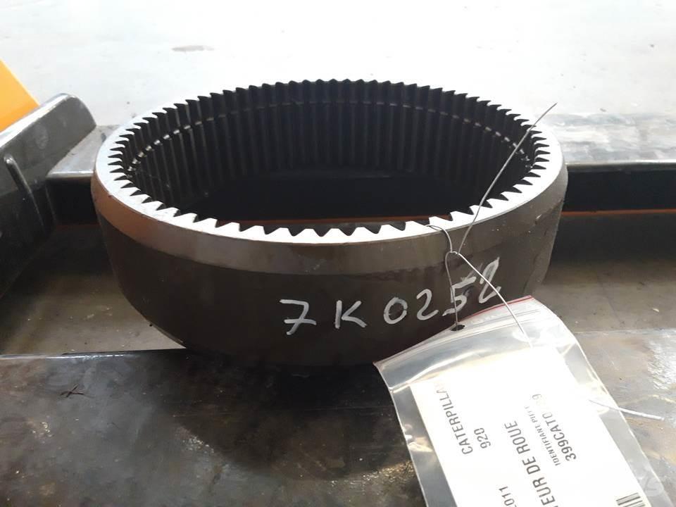 CAT 920 Transmisijos