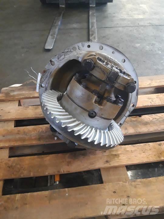 CAT 950 Transmisijos