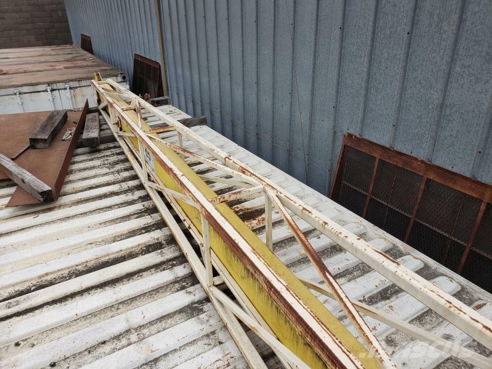 Lorain  Sijos ir savivarčiai