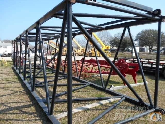 Manitowoc  Sijos ir savivarčiai
