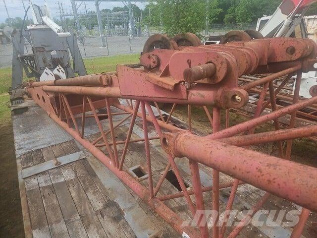 Manitowoc  Sijos ir savivarčiai