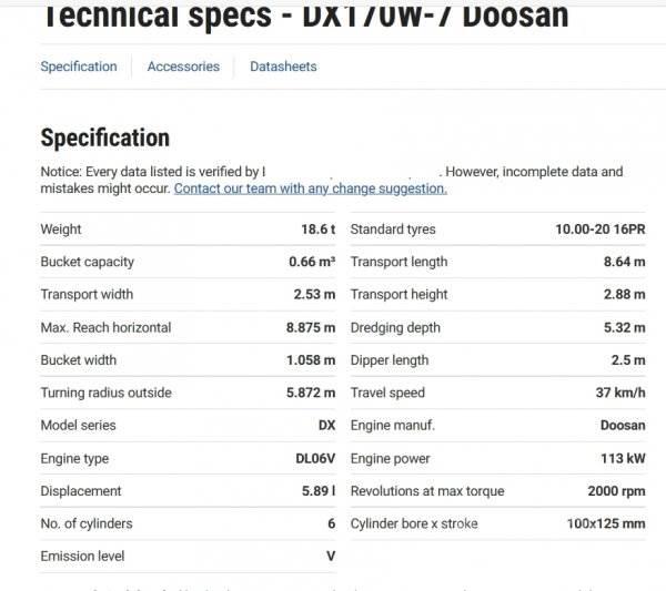 Doosan DX 170 W-7 Ratiniai ekskavatoriai
