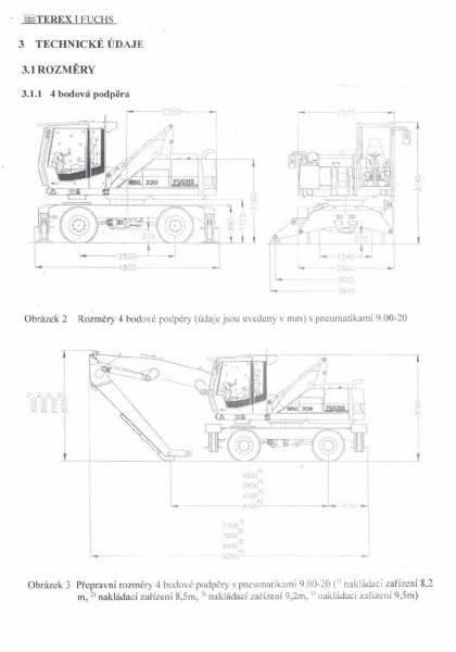 Fuchs MHL 320 Atliekų / pramoniniai krautuvai