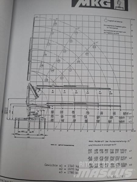  _JINÉ (D) MKG - HLK 105V Keltuvai-krautuvai