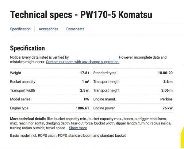 Komatsu PW 170 Ratiniai ekskavatoriai