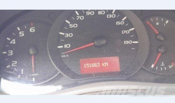 Renault Master Sunkvežimiai su dengtu kėbulu