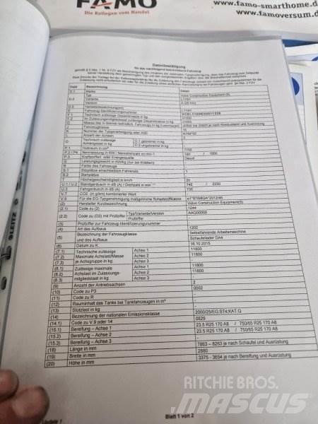 Volvo L 110 H Naudoti ratiniai krautuvai