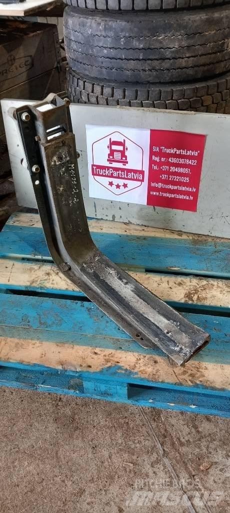 MAN TGA.   81418015505 Važiuoklė ir suspensija