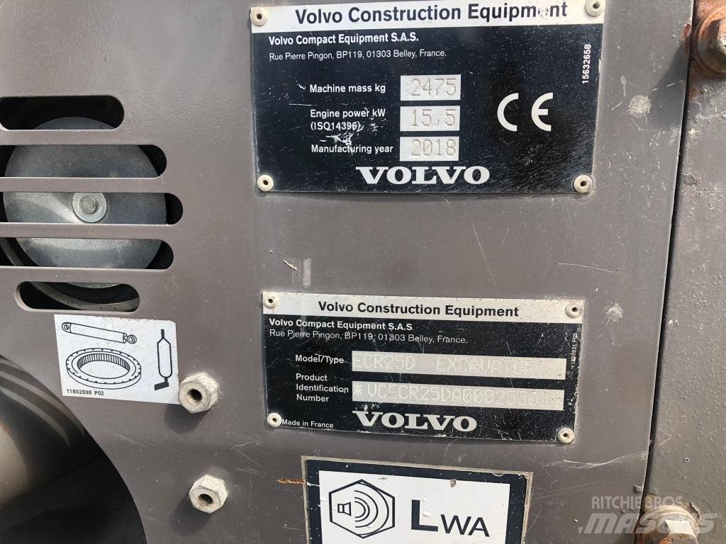 Volvo ECR 25 D Mini ekskavatoriai < 7 t