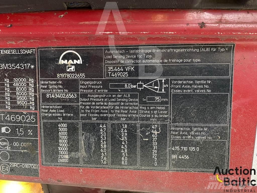 MAN T46 Kombinuotos paskirties / vakuuminiai sunkvežimiai